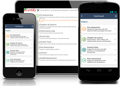 Interactive Courses & Labs -uCertify